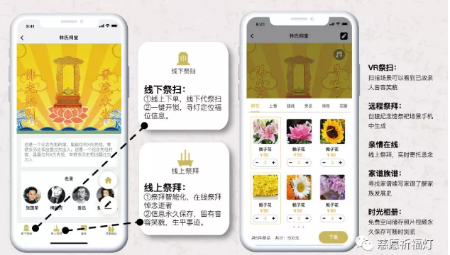 清明之后，如何遙祭親人，網(wǎng)上祭奠來(lái)助力